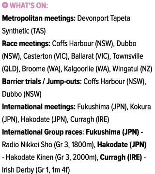 ￼ What's on: Metropolitan meetings: Devonport Tapeta Synthetic (TAS) Race meetings: Coffs Harbour (NSW), Dubbo (NSW),...