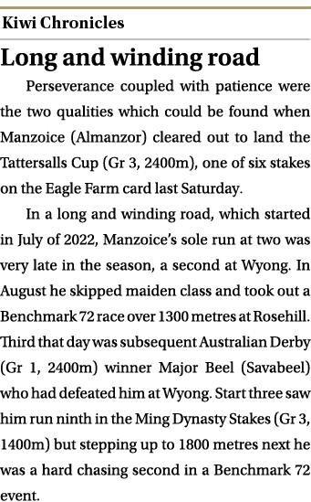  ￼ Long and winding road Perseverance coupled with patience were the two qualities which could be found when Manzoice...