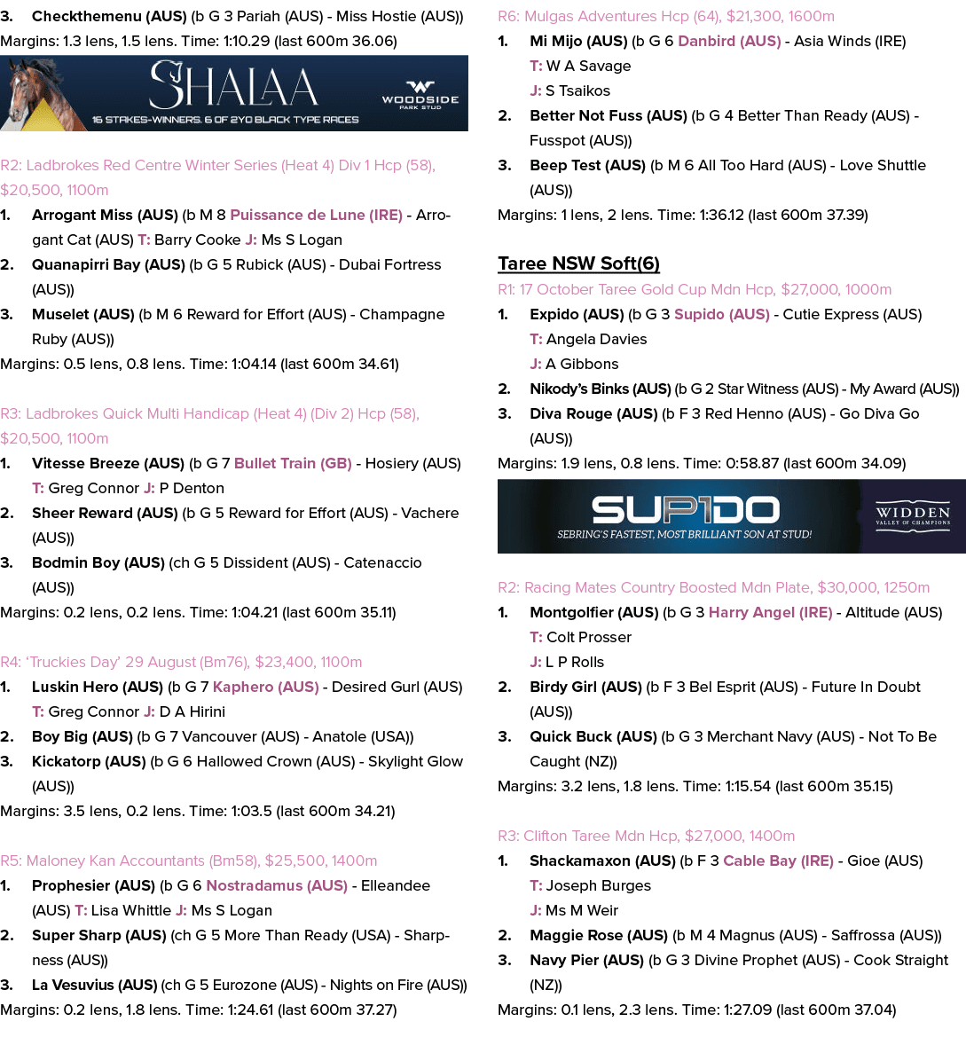 3. Checkthemenu (AUS) (b G 3 Pariah (AUS) Miss Hostie (AUS)) Margins: 1.3 lens, 1.5 lens. Time: 1:10.29 (last 600m 36...
