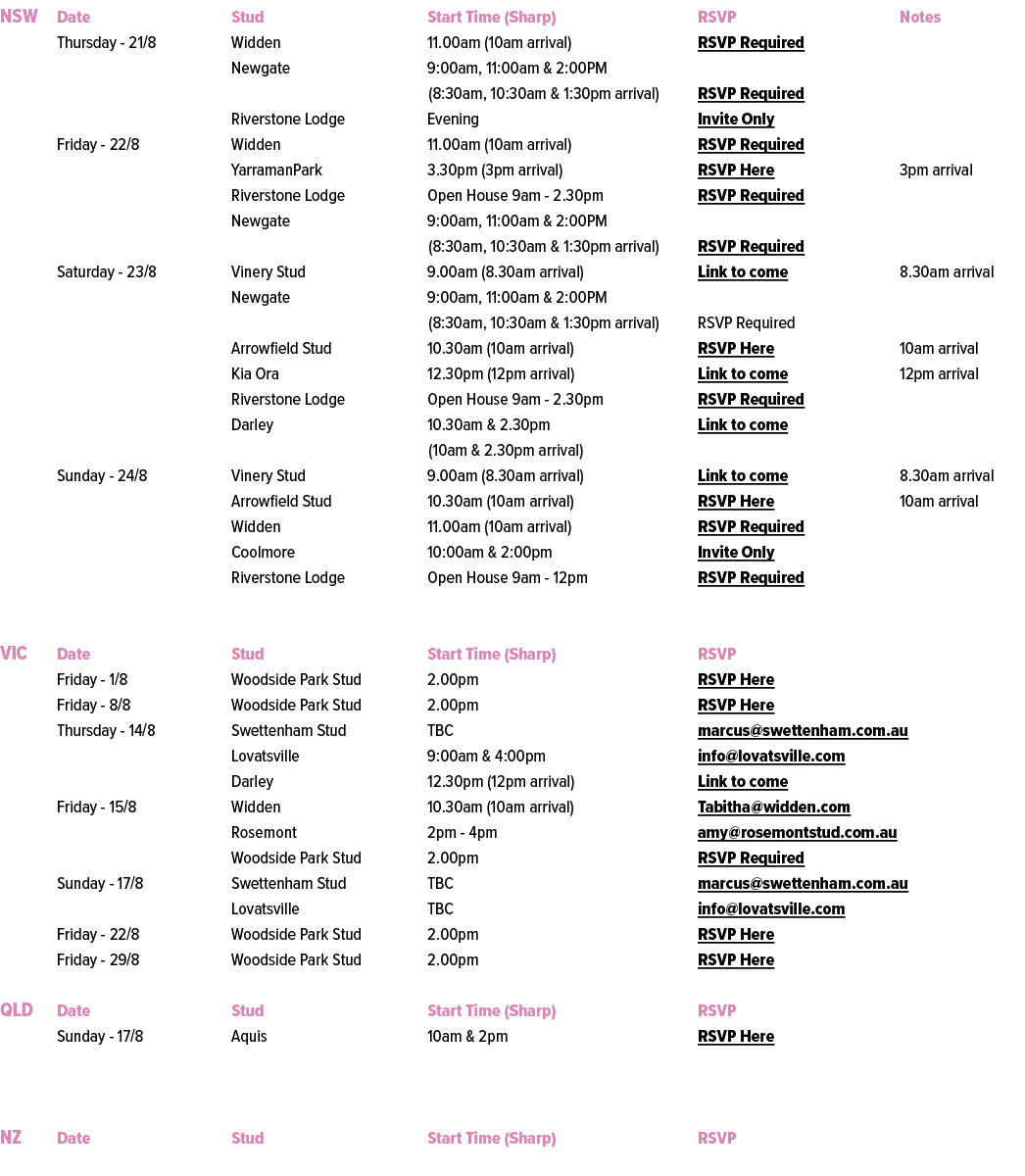 NSW Date Stud Start Time (Sharp) RSVP Notes Thursday 21/8 Widden 11.00am (10am arrival) RSVP Required Newgate 9:00am,...