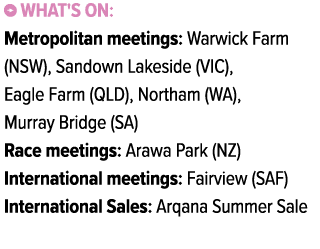 ￼ What's on: Metropolitan meetings: Warwick Farm (NSW), Sandown Lakeside (VIC), Eagle Farm (QLD), Northam (WA), Murra...