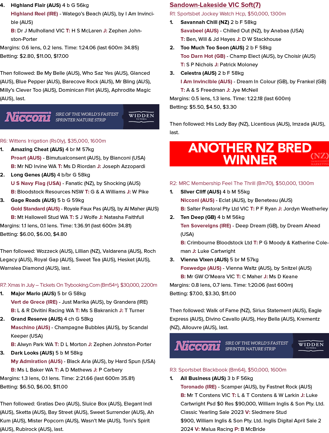 4. Highland Flair (AUS) 4 b G 56kg Highland Reel (IRE) Watego’s Beach (AUS), by I Am Invincible (AUS) B: Dr J Mulholl...