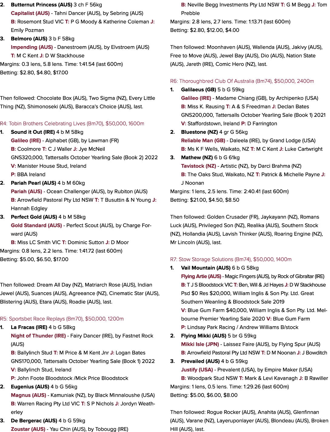 2. Butternut Princess (AUS) 3 ch F 56kg Capitalist (AUS) Tahni Dancer (AUS), by Sebring (AUS) B: Rosemont Stud VIC T:...