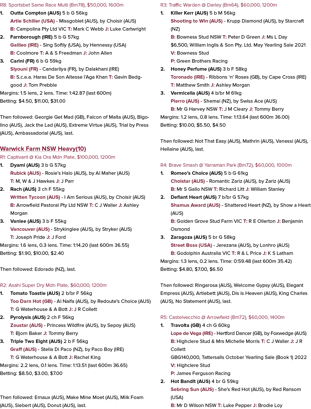 R8: Sportsbet Same Race Multi (Bm78), $50,000, 1600m 1. Outta Compton (AUS) 5 b G 56kg Artie Schiller (USA) Missgoble...