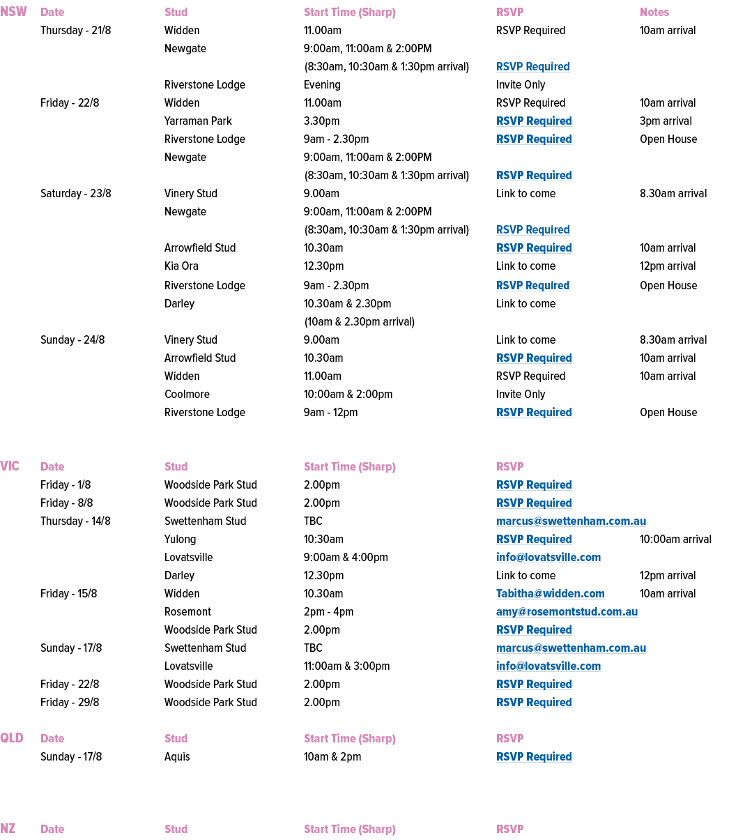 NSW Date Stud Start Time (Sharp) RSVP Notes Thursday 21/8 Widden 11.00am RSVP Required 10am arrival Newgate 9:00am, 1...