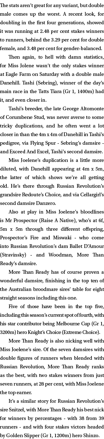 The stats aren’t great for any variant, but double male comes up the worst. A recent look, for doubling in the first ...