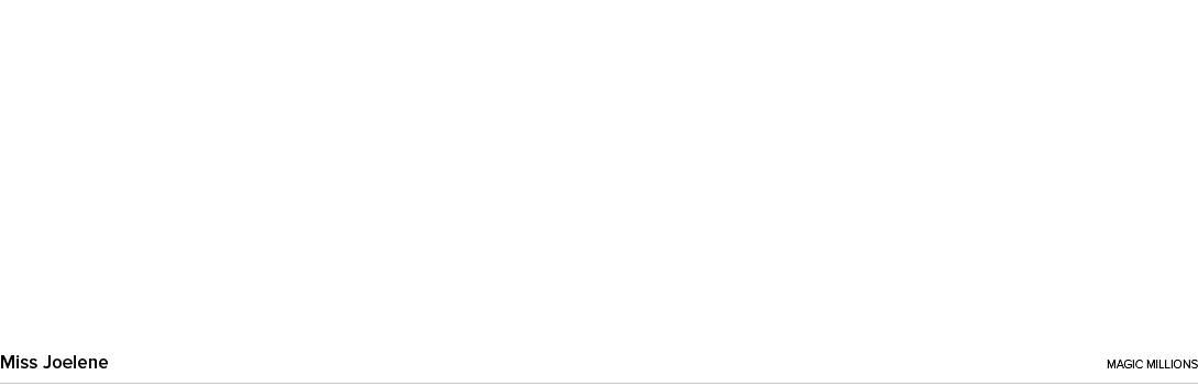 Miss Joelene magic million