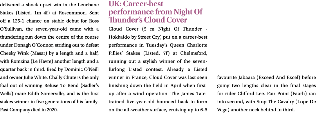 delivered a shock upset win in the Lenebane Stakes (Listed, 1m 4f) at Roscommon. Sent off a 125 1 chance on stable de...