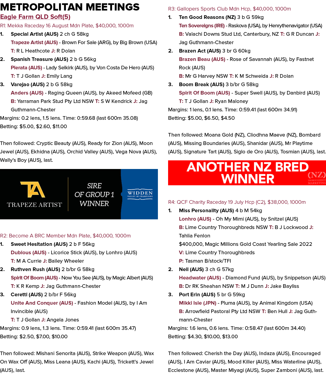 Metropolitan Meetings Eagle Farm QLD Soft(5) R1: Mekka Raceday 16 August Mdn Plate, $40,000, 1000m 1. Special Artist ...