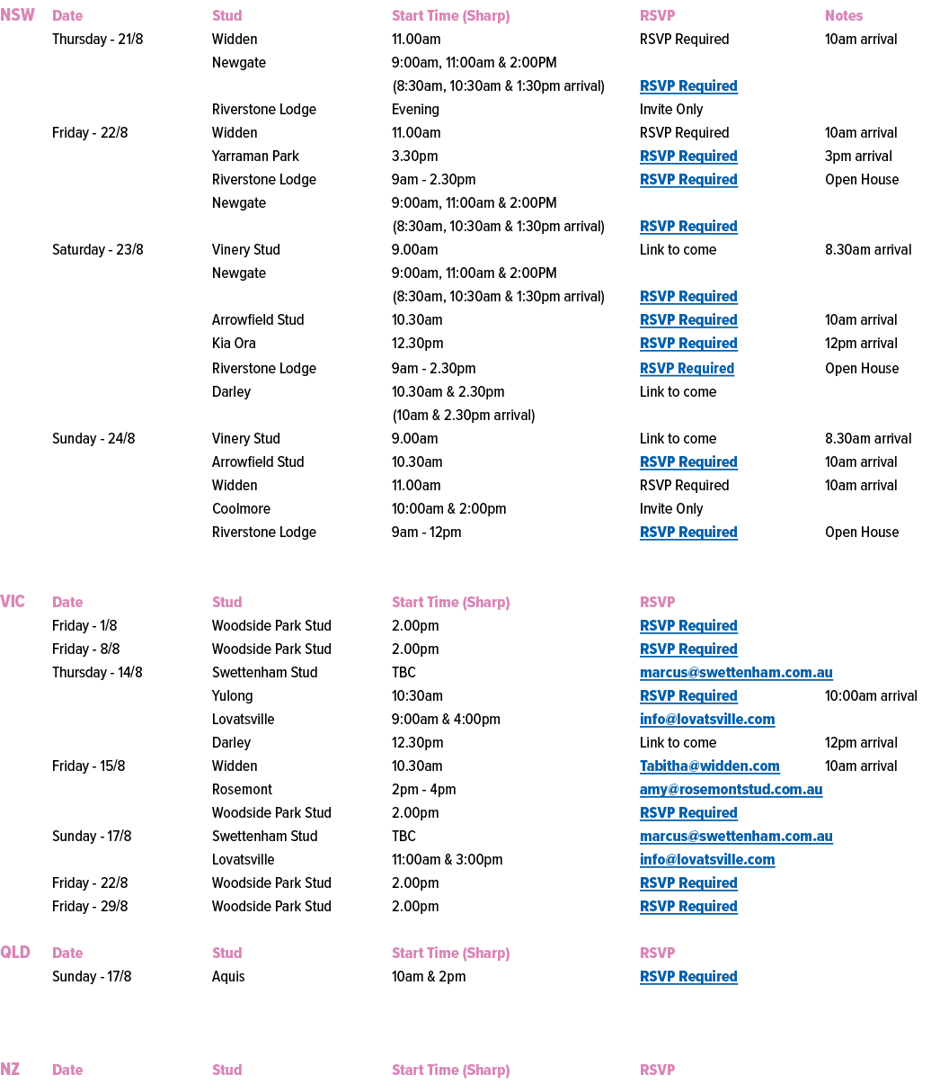 NSW Date Stud Start Time (Sharp) RSVP Notes Thursday 21/8 Widden 11.00am RSVP Required 10am arrival Newgate 9:00am, 1...