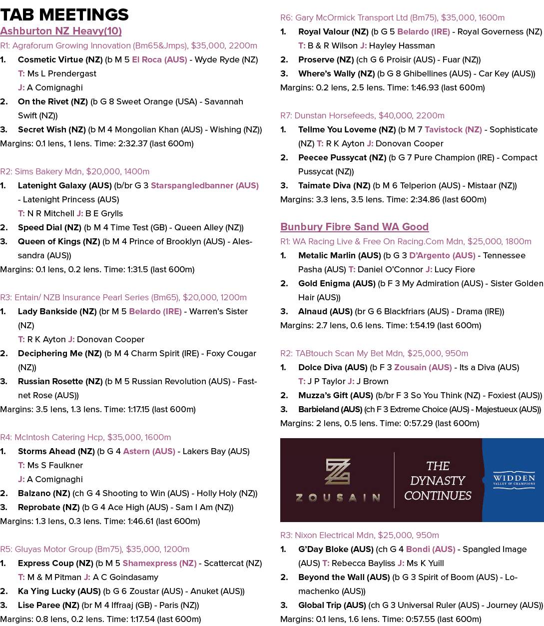 Tab Meetings Ashburton NZ Heavy(10) R1: Agraforum Growing Innovation (Bm65&Jmps), $35,000, 2200m 1. Cosmetic Virtue (...