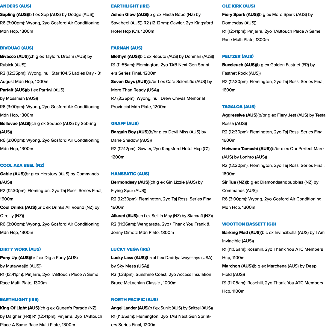 Anders (AUS) Sapling (AUS)(b f ex Sop (AUS) by Dodge (AUS)) R6 (3:00pm): Wyong, 2yo Gosford Air Conditioning Mdn Hcp,...