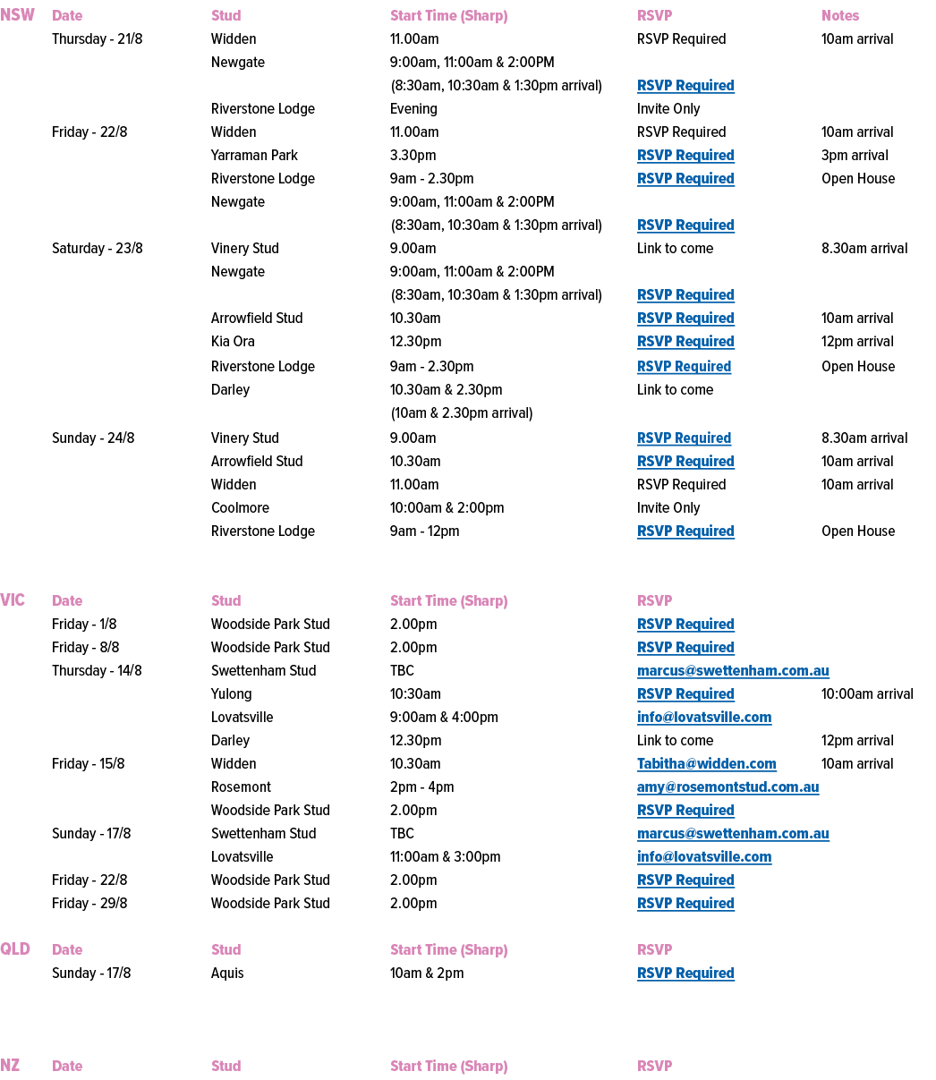 NSW Date Stud Start Time (Sharp) RSVP Notes Thursday 21/8 Widden 11.00am RSVP Required 10am arrival Newgate 9:00am, 1...