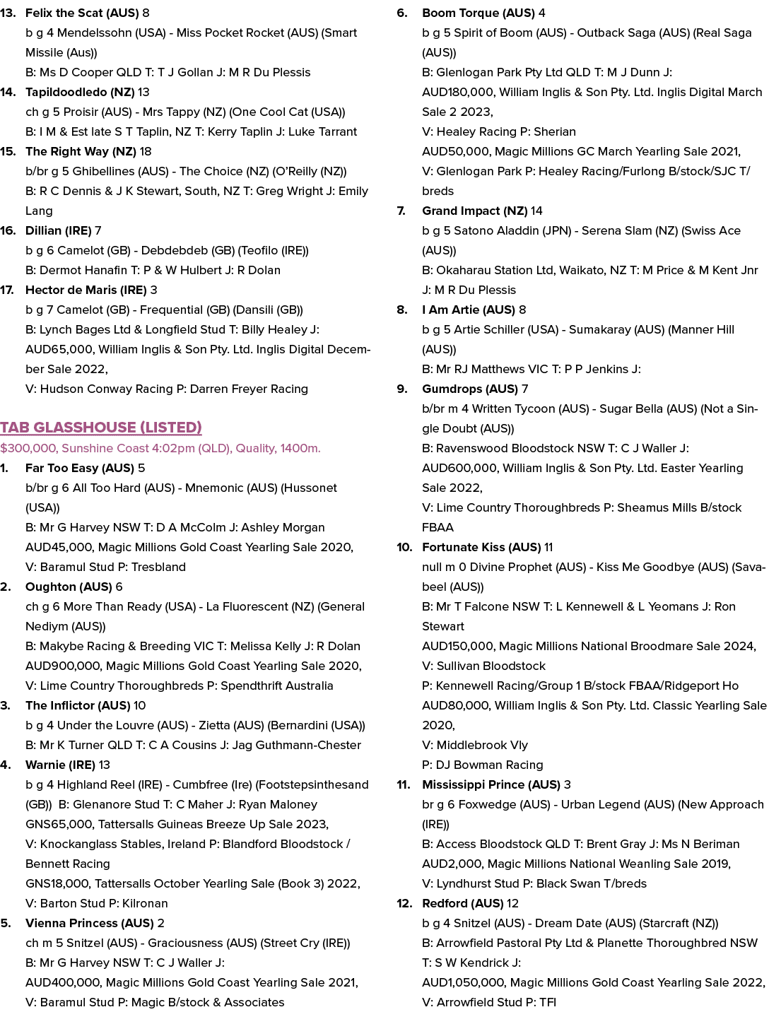 13. Felix the Scat (AUS) 8 b g 4 Mendelssohn (USA) Miss Pocket Rocket (AUS) (Smart Missile (Aus)) B: Ms D Cooper QLD ...