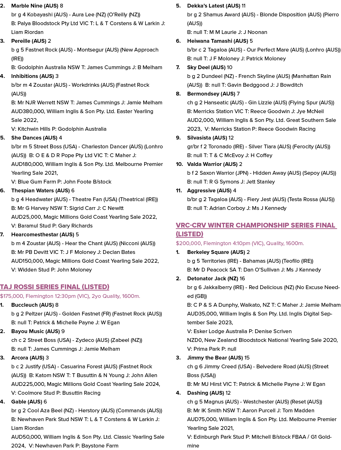 2. Marble Nine (AUS) 8 br g 4 Kobayashi (AUS) Aura Lee (NZ) (O’Reilly (NZ)) B: Palya Bloodstock Pty Ltd VIC T: L & T ...