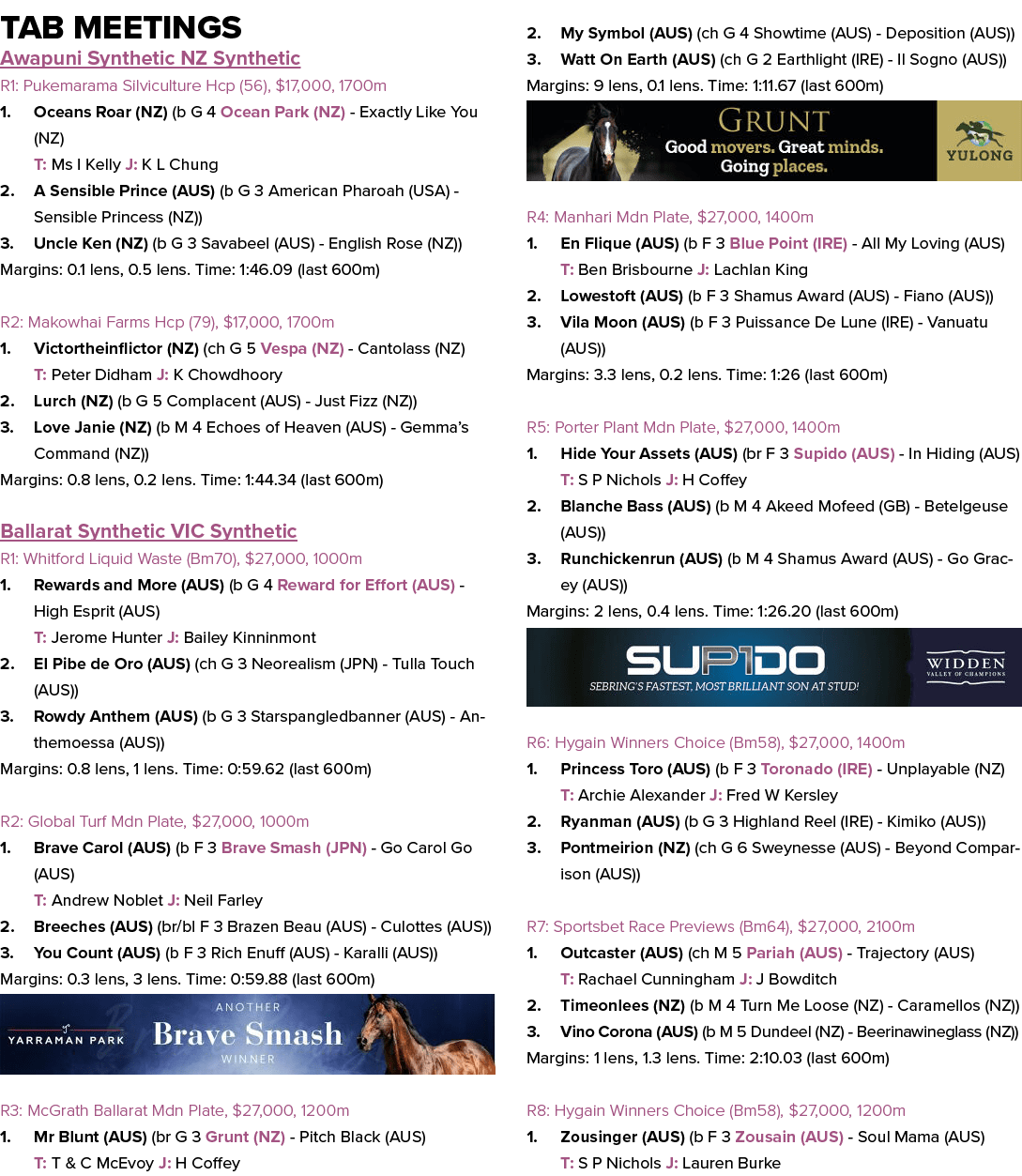 Tab Meetings Awapuni Synthetic NZ Synthetic R1: Pukemarama Silviculture Hcp (56), $17,000, 1700m 1. Oceans Roar (NZ) ...