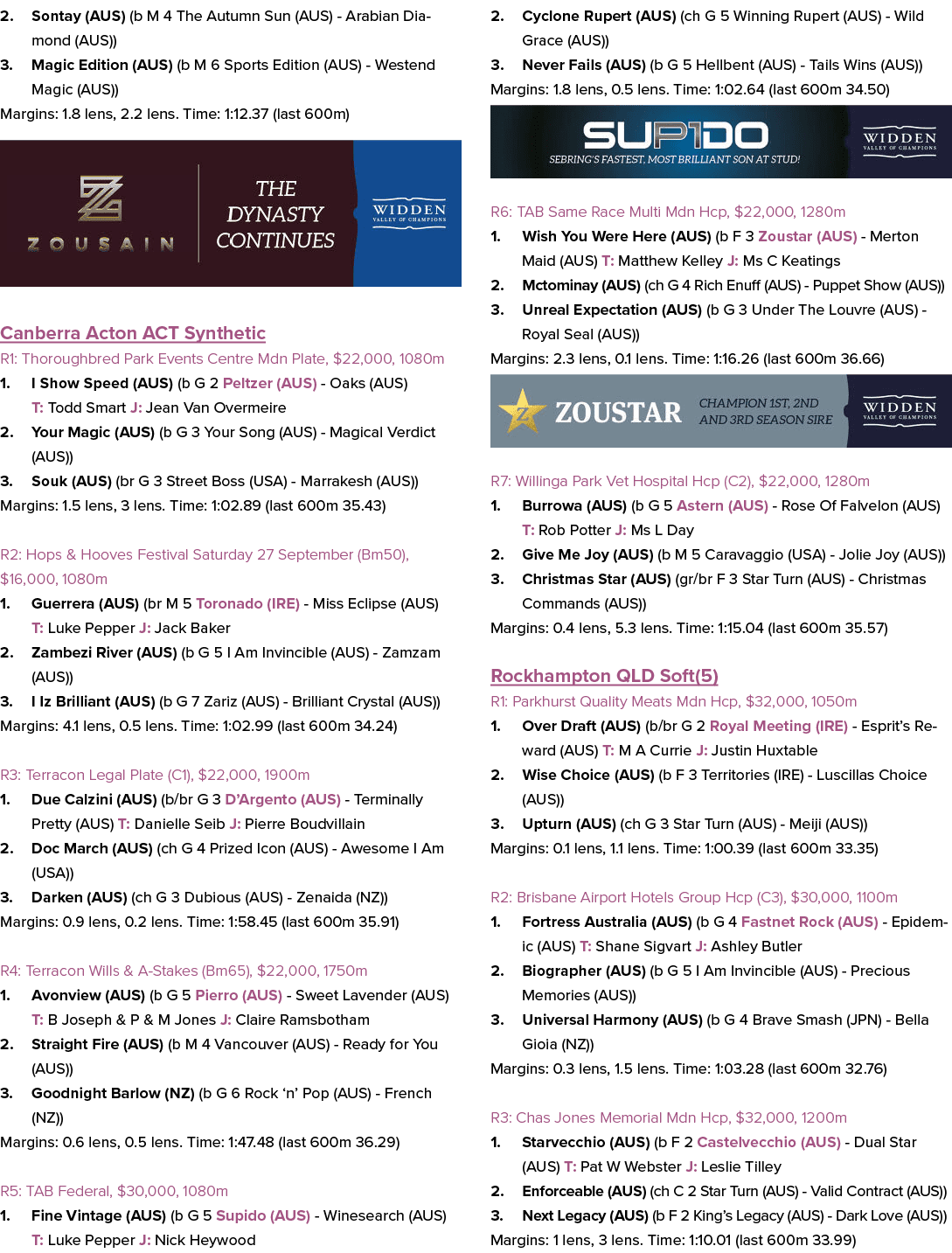 2. Sontay (AUS) (b M 4 The Autumn Sun (AUS) Arabian Diamond (AUS)) 3. Magic Edition (AUS) (b M 6 Sports Edition (AUS)...
