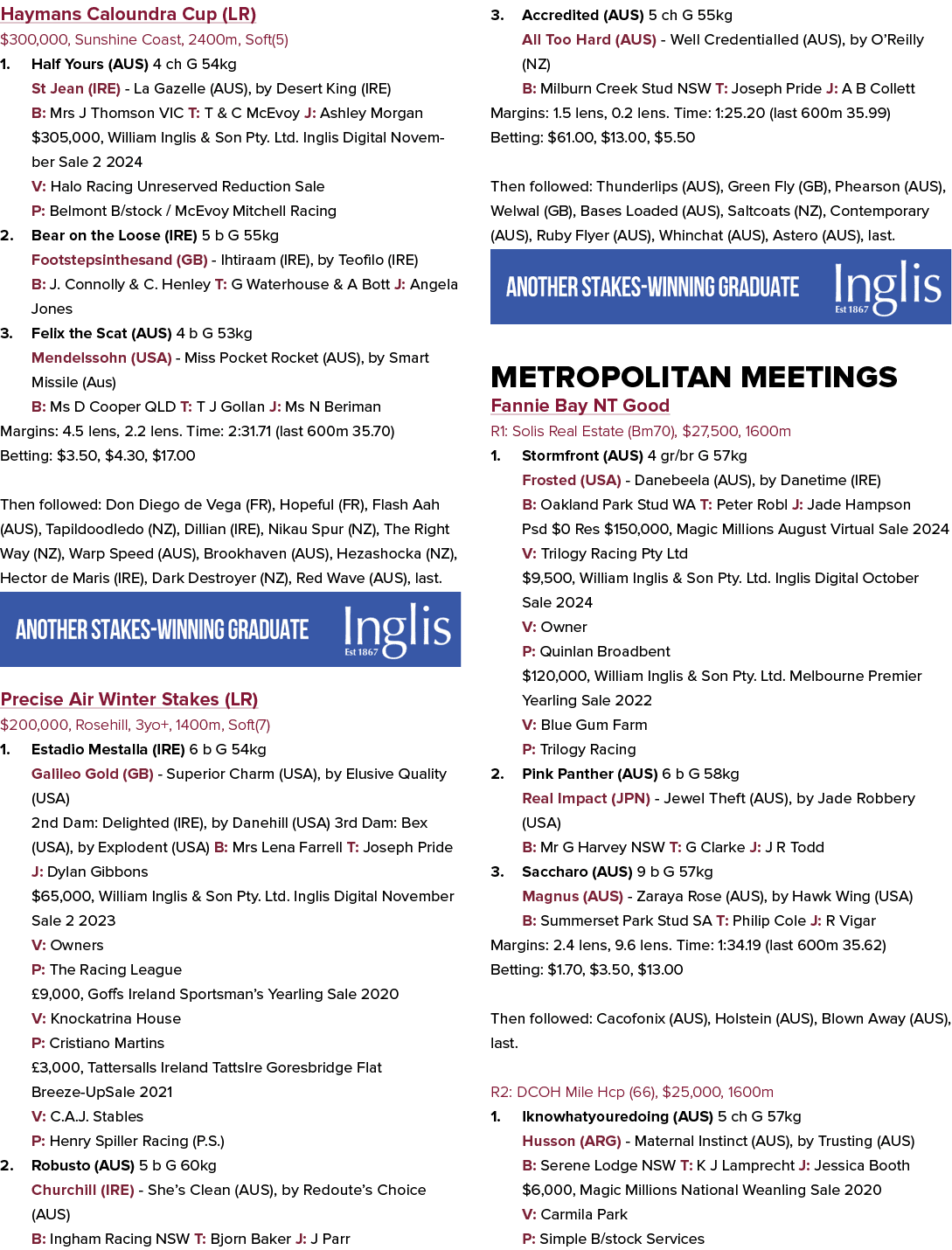 Haymans Caloundra Cup (LR) $300,000, Sunshine Coast, 2400m, Soft(5) 1. Half Yours (AUS) 4 ch G 54kg St Jean (IRE) La ...