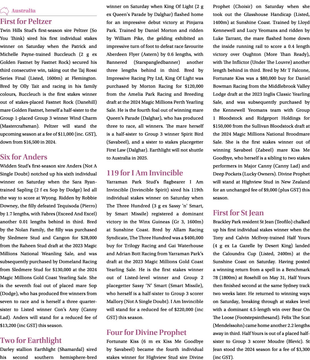 ￼ First for Peltzer Twin Hills Stud’s first season sire Peltzer (So You Think) sired his first individual stakes winn...