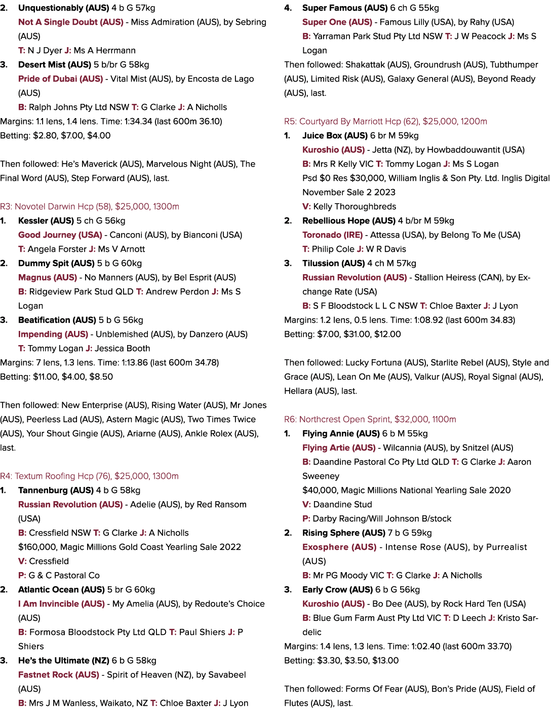 2. Unquestionably (AUS) 4 b G 57kg Not A Single Doubt (AUS) Miss Admiration (AUS), by Sebring (AUS) T: N J Dyer J: Ms...