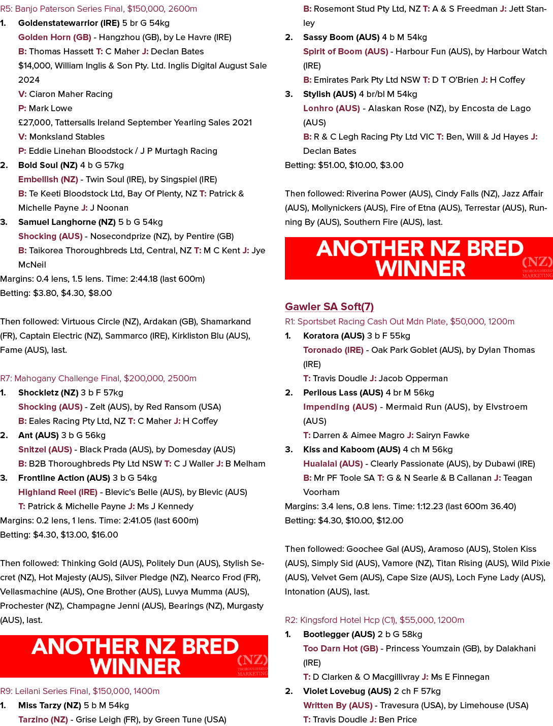 R5: Banjo Paterson Series Final, $150,000, 2600m 1. Goldenstatewarrior (IRE) 5 br G 54kg Golden Horn (GB) Hangzhou (G...