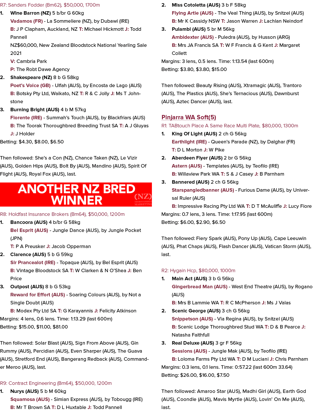 R7: Sanders Fodder (Bm62), $50,000, 1700m 1. Wine Barron (NZ) 5 b/br G 60kg Vadamos (FR) La Sommeliere (NZ), by Dubaw...