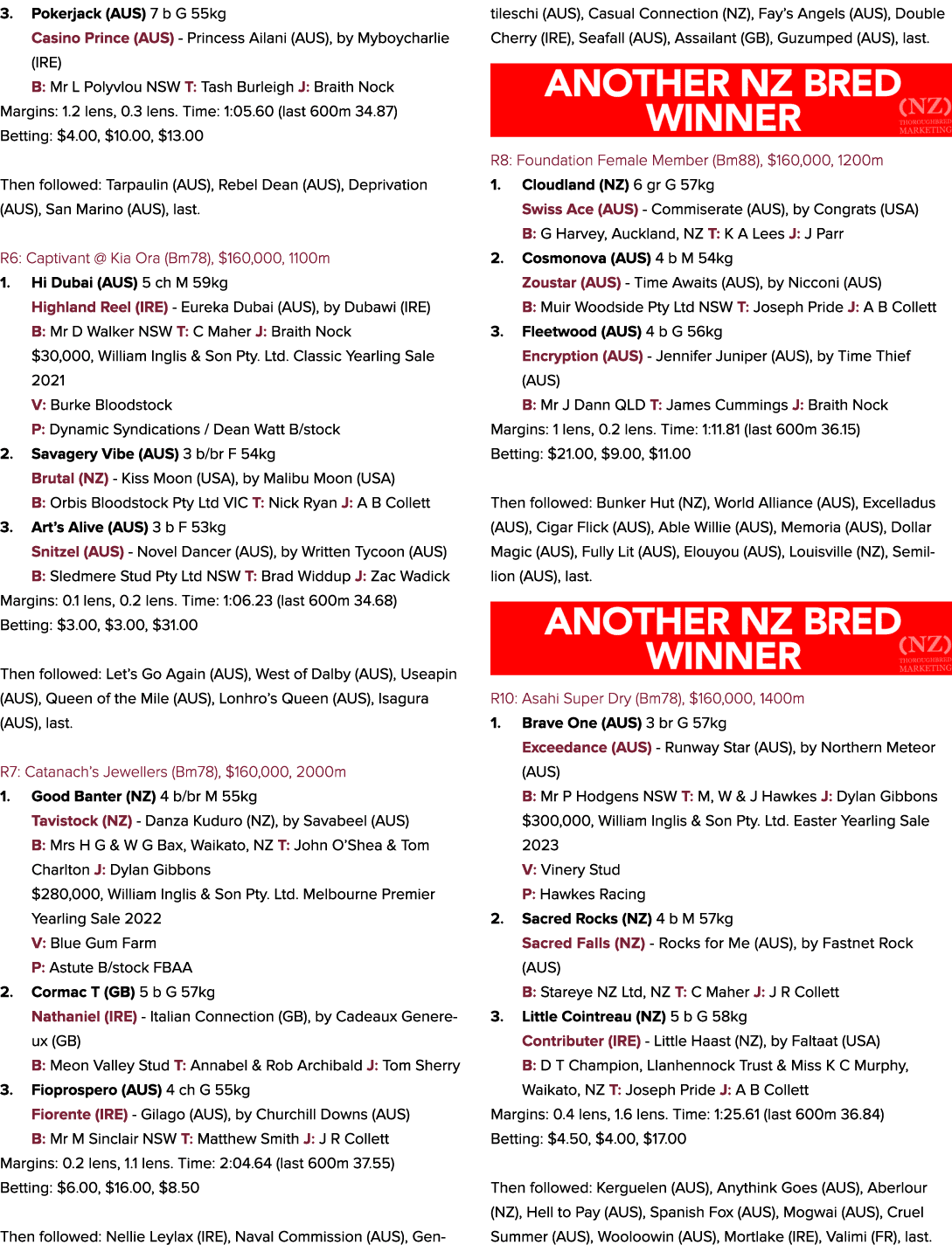 3. Pokerjack (AUS) 7 b G 55kg Casino Prince (AUS) Princess Ailani (AUS), by Myboycharlie (IRE) B: Mr L Polyvlou NSW T...