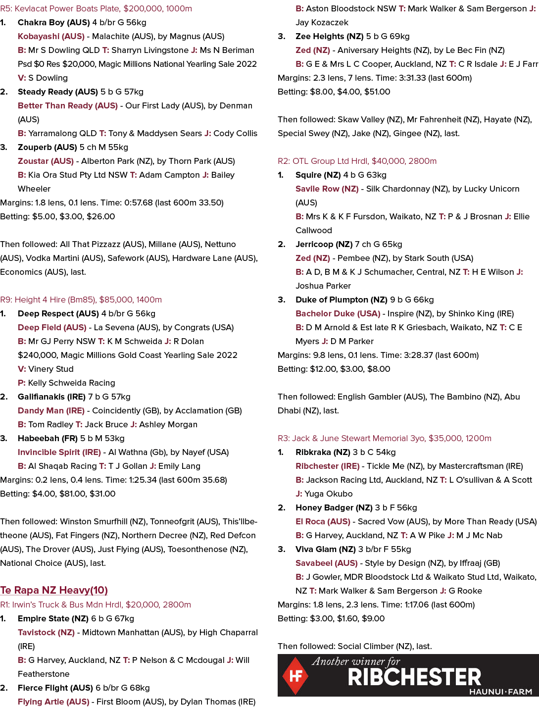 R5: Kevlacat Power Boats Plate, $200,000, 1000m 1. Chakra Boy (AUS) 4 b/br G 56kg Kobayashi (AUS) Malachite (AUS), by...
