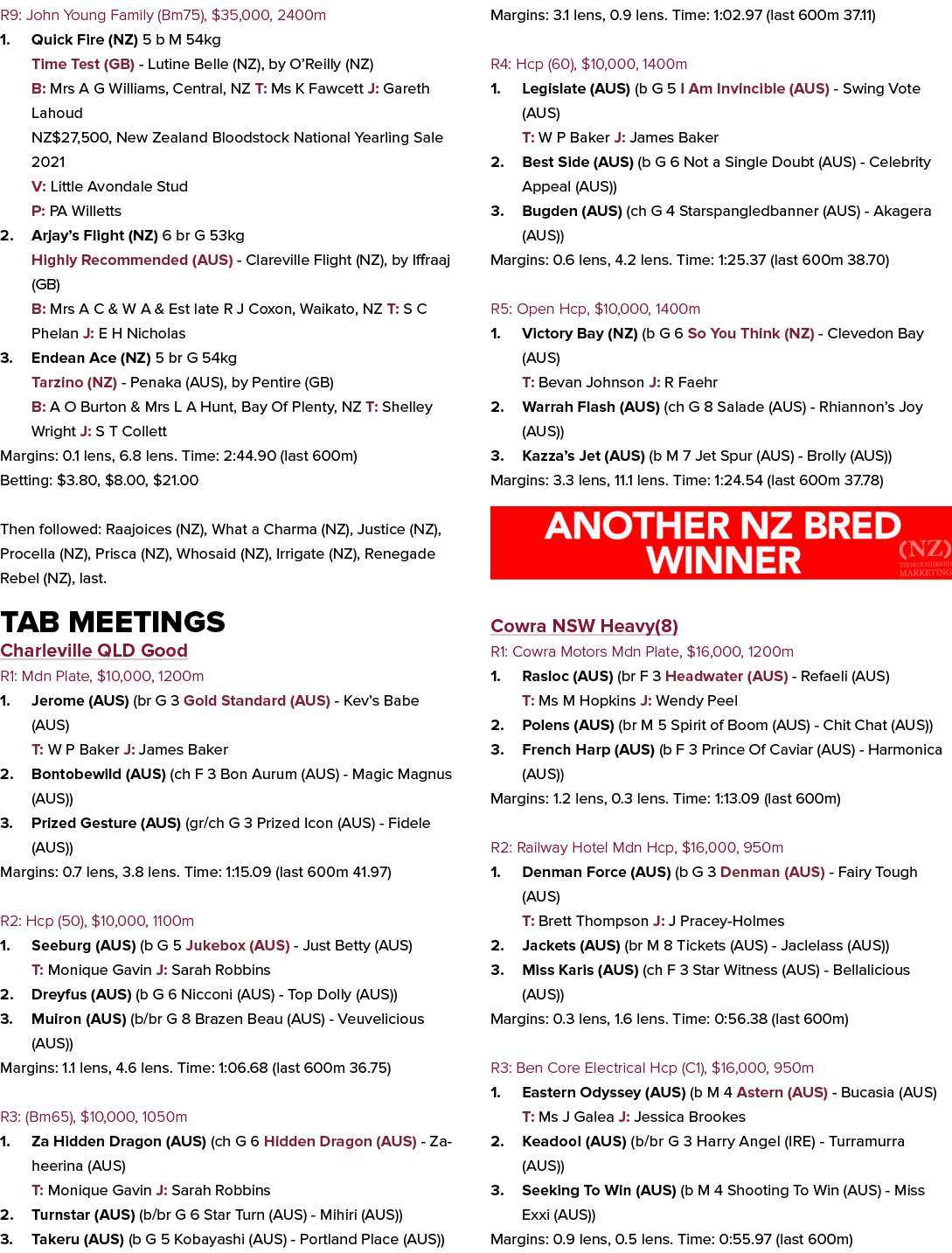 R9: John Young Family (Bm75), $35,000, 2400m 1. Quick Fire (NZ) 5 b M 54kg Time Test (GB) Lutine Belle (NZ), by O’Rei...