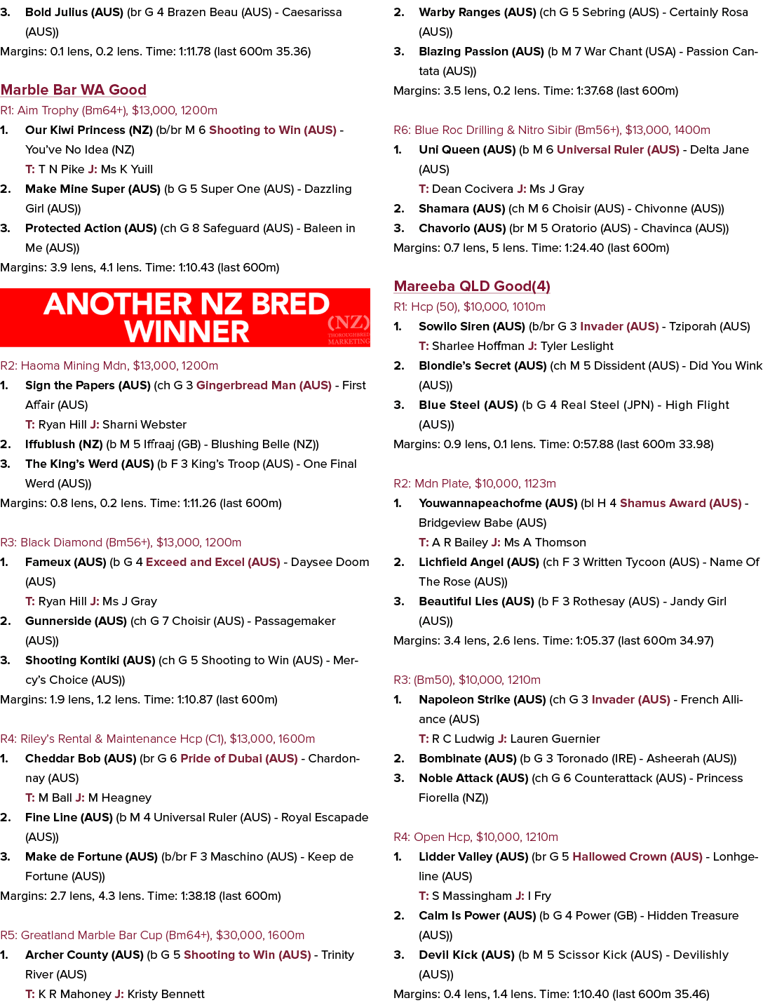 3. Bold Julius (AUS) (br G 4 Brazen Beau (AUS) Caesarissa (AUS)) Margins: 0.1 lens, 0.2 lens. Time: 1:11.78 (last 600...