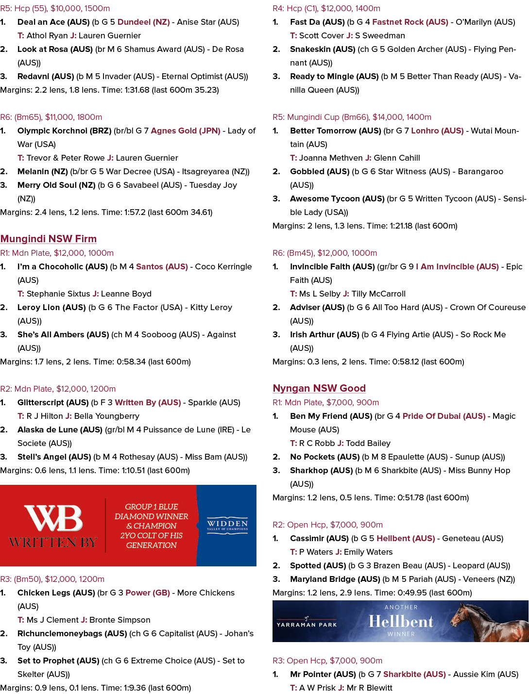 R5: Hcp (55), $10,000, 1500m 1. Deal an Ace (AUS) (b G 5 Dundeel (NZ) Anise Star (AUS) T: Athol Ryan J: Lauren Guerni...