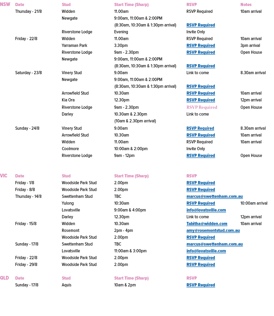 NSW Date Stud Start Time (Sharp) RSVP Notes Thursday 21/8 Widden 11.00am RSVP Required 10am arrival Newgate 9:00am, 1...