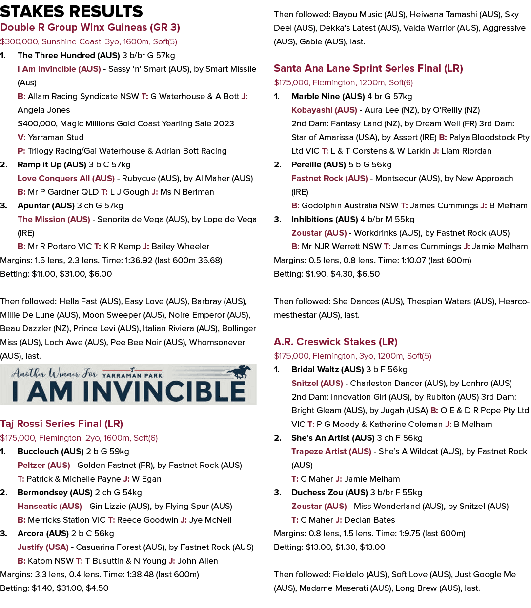 Stakes Results Double R Group Winx Guineas (GR 3) $300,000, Sunshine Coast, 3yo, 1600m, Soft(5) 1. The Three Hundred ...