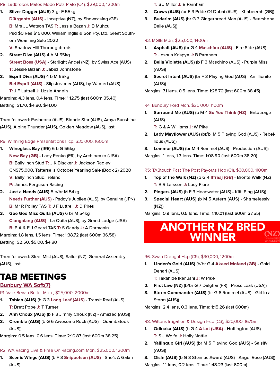 R8: Ladbrokes Mates Mode Pots Plate (C4), $29,000, 1200m 1. Silver Dagger (AUS) 3 gr F 55kg D’Argento (AUS) Inceptive...