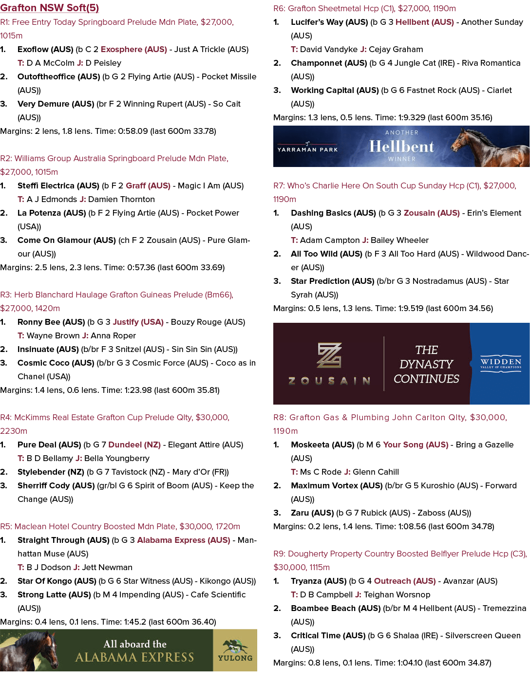 Grafton NSW Soft(5) R1: Free Entry Today Springboard Prelude Mdn Plate, $27,000, 1015m 1. Exoflow (AUS) (b C 2 Exosph...