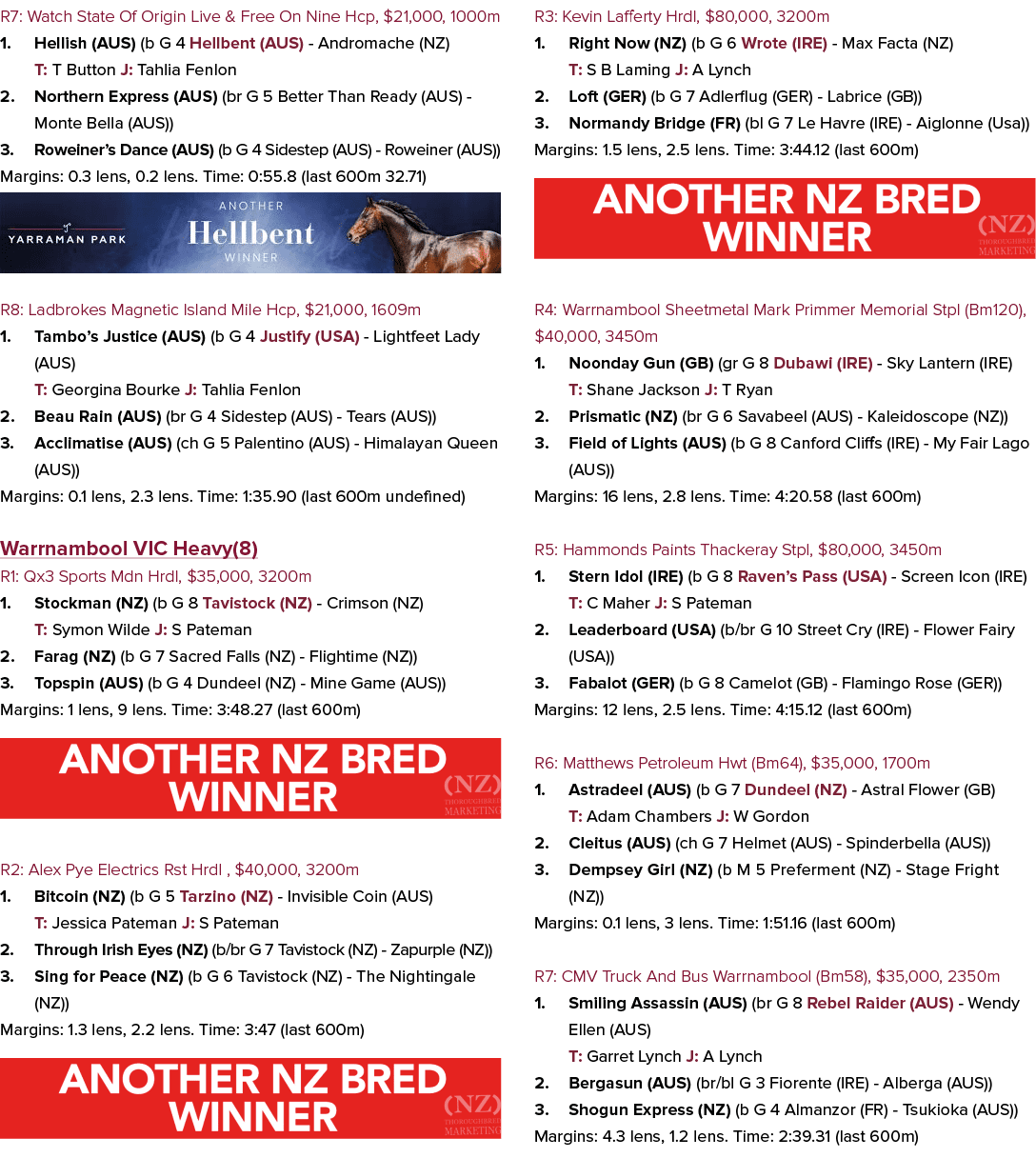 R7: Watch State Of Origin Live & Free On Nine Hcp, $21,000, 1000m 1. Hellish (AUS) (b G 4 Hellbent (AUS) Andromache (...