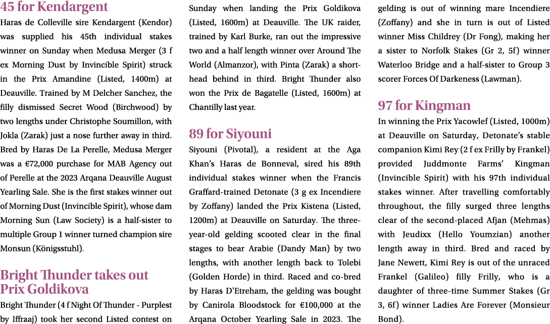 45 for Kendargent Haras de Colleville sire Kendargent (Kendor) was supplied his 45th individual stakes winner on Sund...
