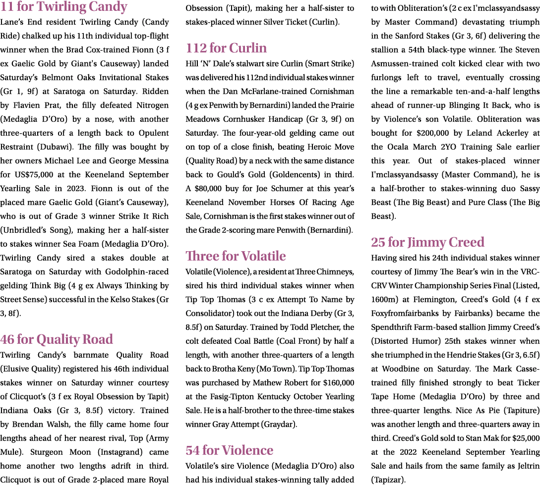 11 for Twirling Candy Lane’s End resident Twirling Candy (Candy Ride) chalked up his 11th individual top flight winne...