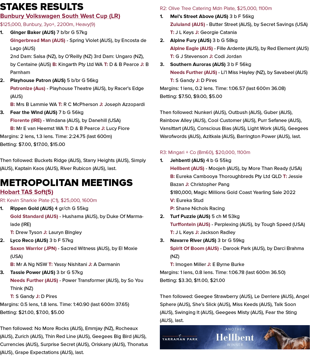 Stakes Results Bunbury Volkswagen South West Cup (LR) $125,000, Bunbury, 3yo+, 2200m, Heavy(9) 1. Ginger Baker (AUS) ...