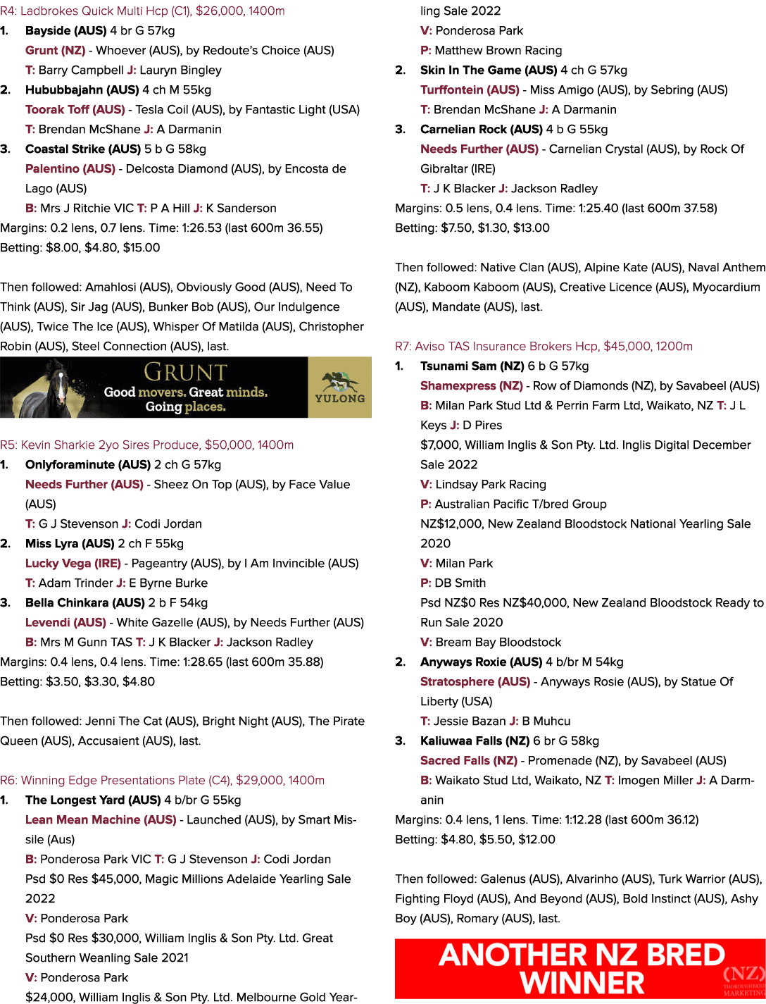 R4: Ladbrokes Quick Multi Hcp (C1), $26,000, 1400m 1. Bayside (AUS) 4 br G 57kg Grunt (NZ) Whoever (AUS), by Redoute’...