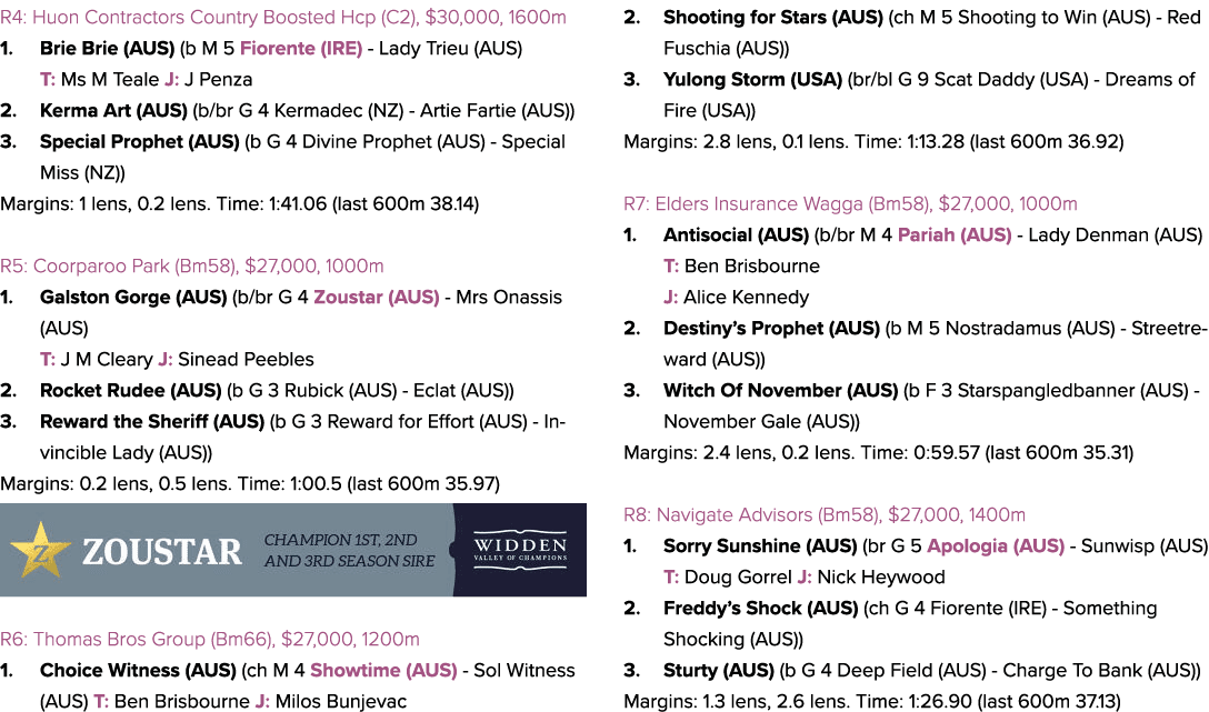 R4: Huon Contractors Country Boosted Hcp (C2), $30,000, 1600m 1. Brie Brie (AUS) (b M 5 Fiorente (IRE) Lady Trieu (AU...