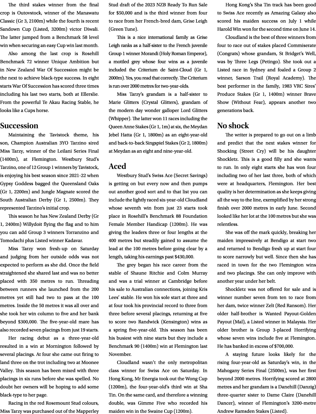 The third stakes winner from the final crop is Outovstock, winner of the Manawatu Classic (Gr 3, 2100m) while the fou...