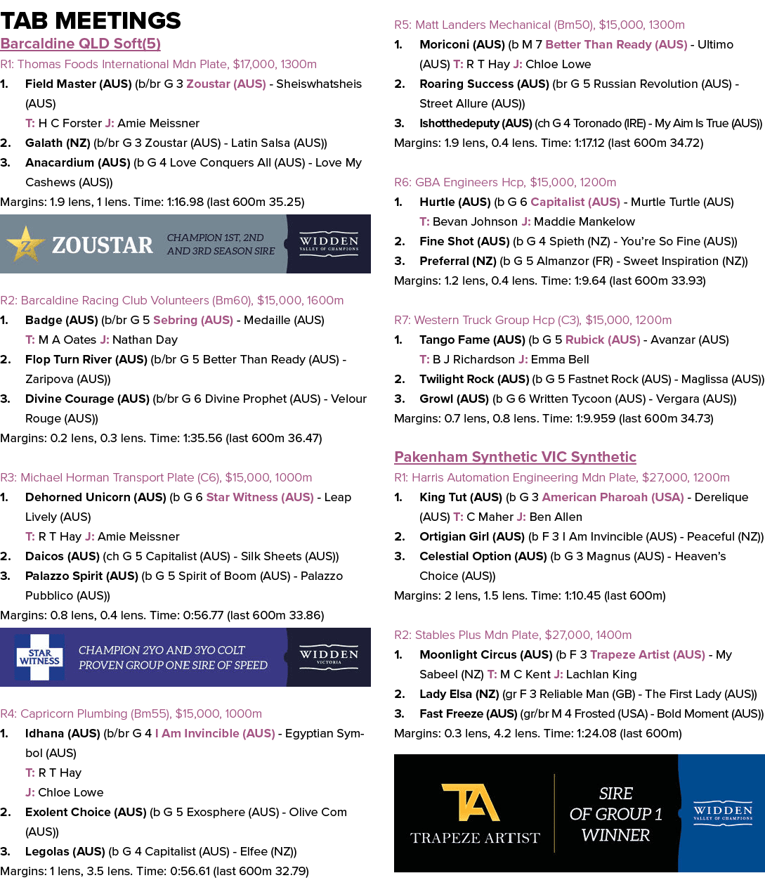 Tab Meetings Barcaldine QLD Soft(5) R1: Thomas Foods International Mdn Plate, $17,000, 1300m 1. Field Master (AUS) (b...