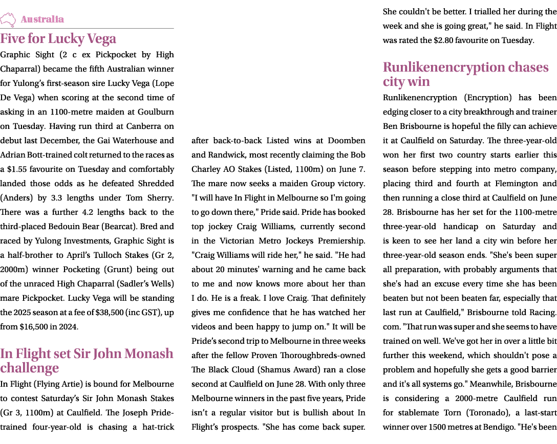 ￼ Five for Lucky Vega Graphic Sight (2 c ex Pickpocket by High Chaparral) became the fifth Australian winner for Yulo...