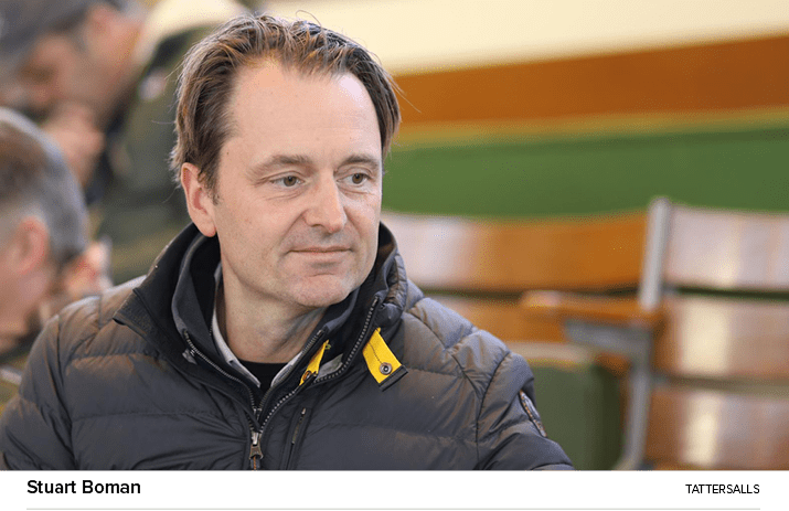 Stuart Boman Tattersall
