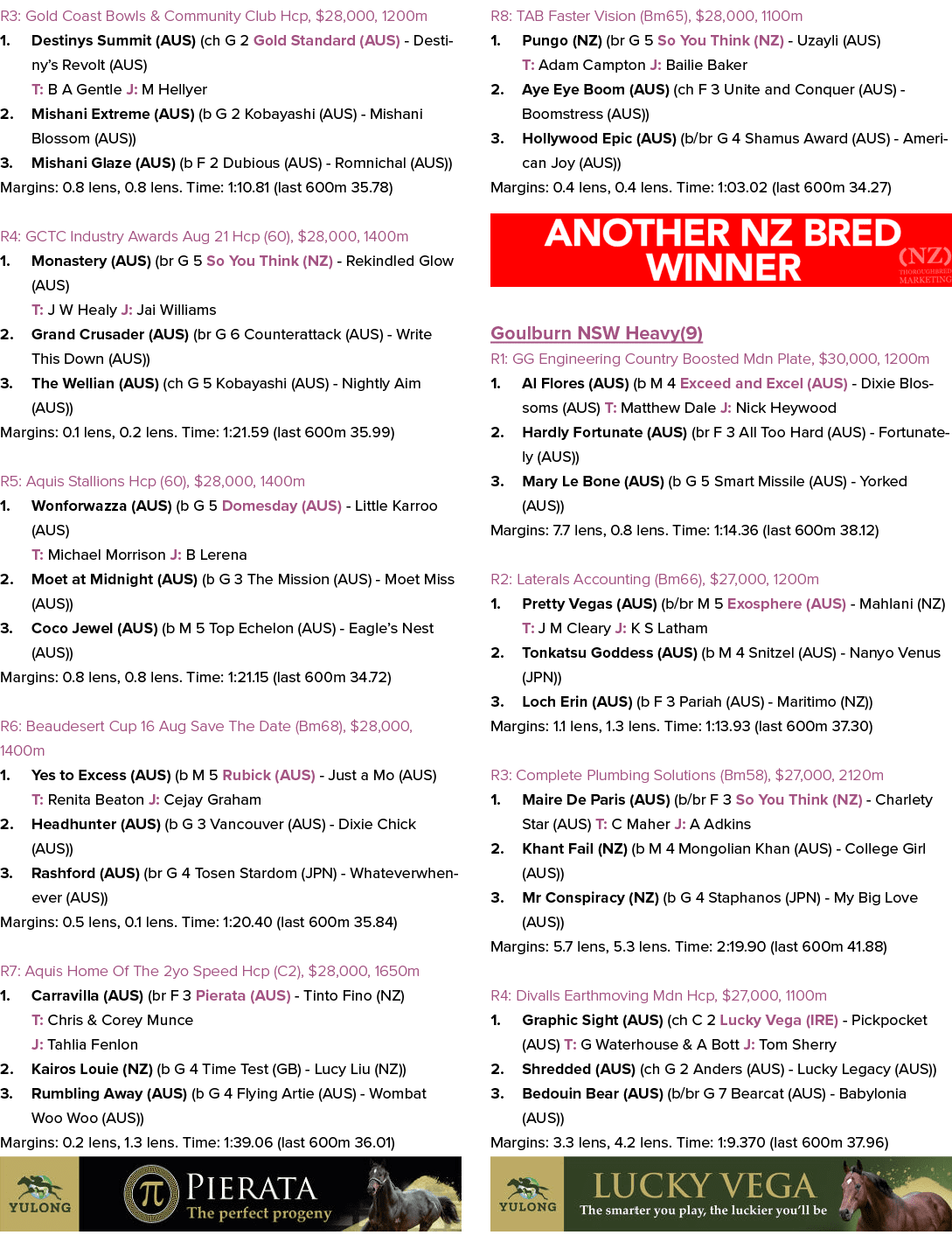 R3: Gold Coast Bowls & Community Club Hcp, $28,000, 1200m 1. Destinys Summit (AUS) (ch G 2 Gold Standard (AUS) Destin...