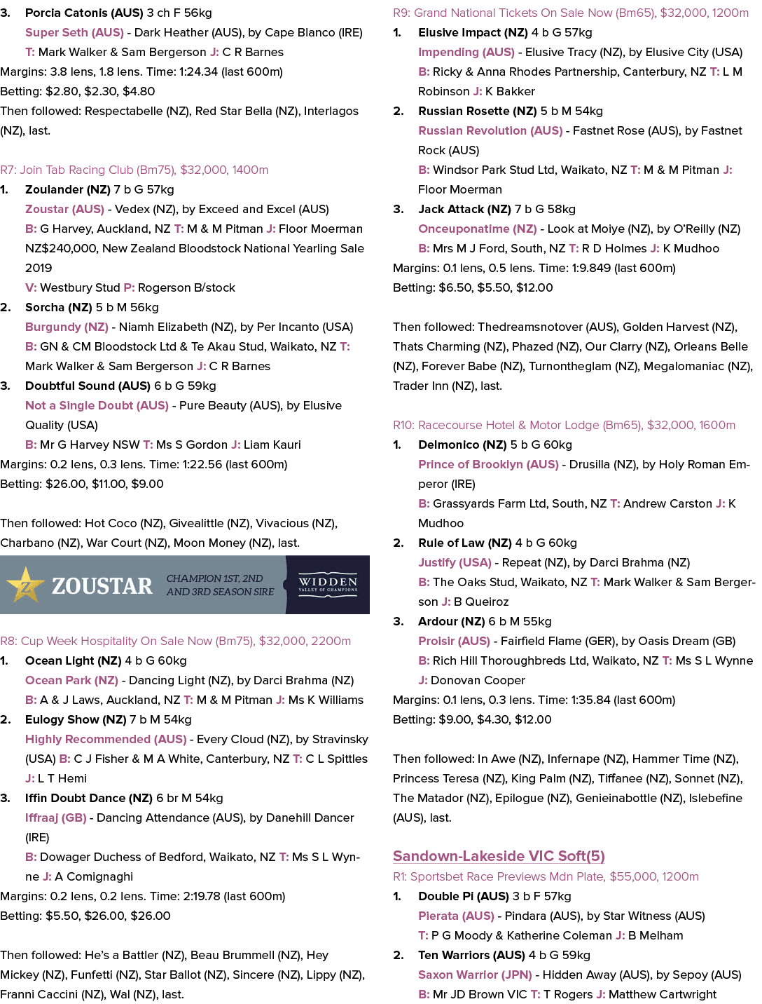 3. Porcia Catonis (AUS) 3 ch F 56kg Super Seth (AUS) Dark Heather (AUS), by Cape Blanco (IRE) T: Mark Walker & Sam Be...