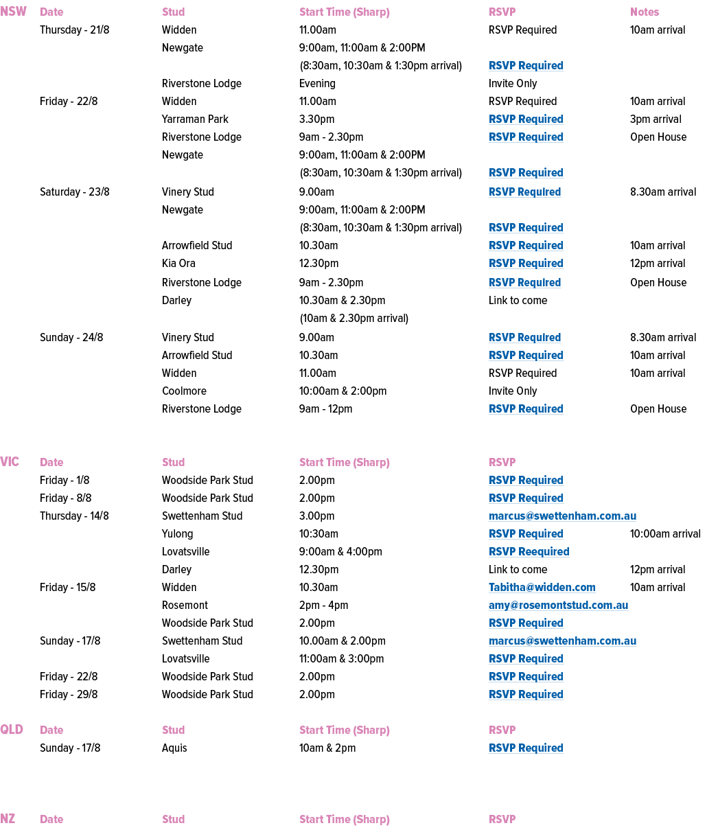 NSW Date Stud Start Time (Sharp) RSVP Notes Thursday 21/8 Widden 11.00am RSVP Required 10am arrival Newgate 9:00am, 1...