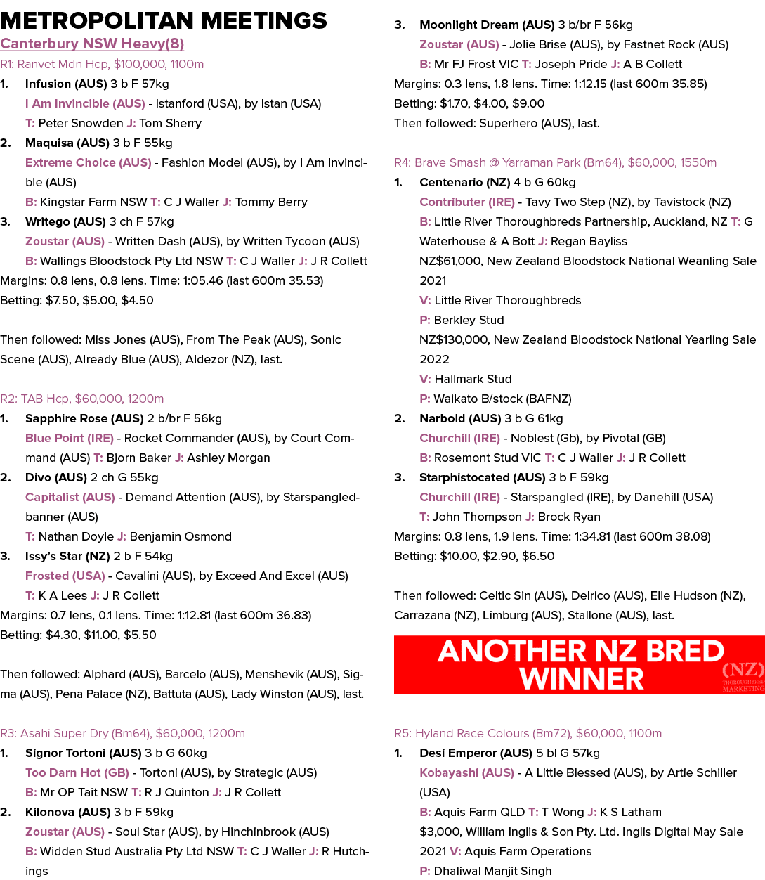 Metropolitan Meetings Canterbury NSW Heavy(8) R1: Ranvet Mdn Hcp, $100,000, 1100m 1. Infusion (AUS) 3 b F 57kg I Am I...
