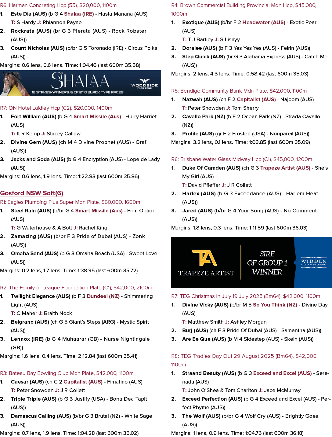 R6: Harman Concreting Hcp (55), $20,000, 1100m 1. Este Dia (AUS) (b G 4 Shalaa (IRE) Hasta Manana (AUS) T: S Hardy J:...